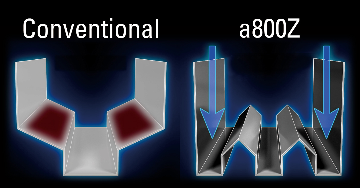 Excellent chip evacuation