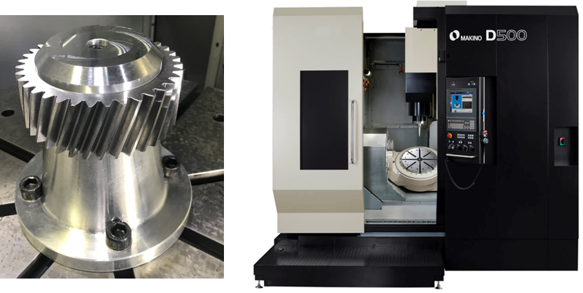 What are the results?