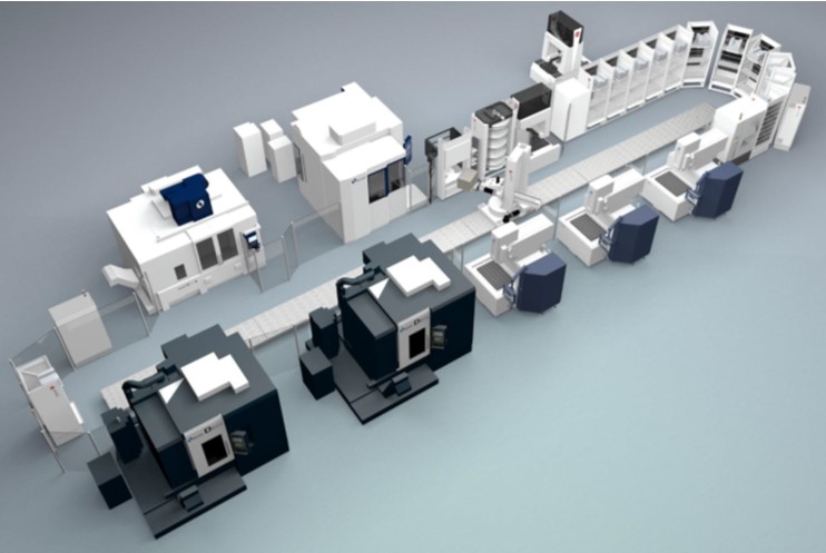 Ready for automation