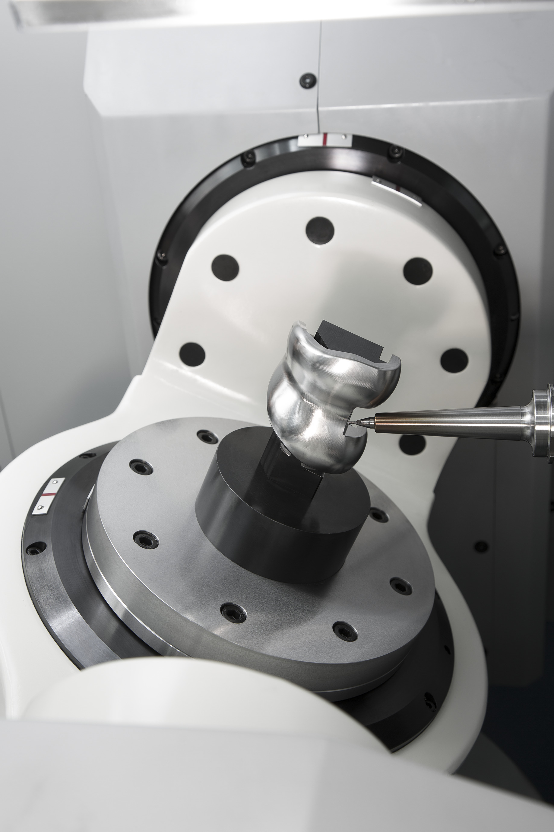 Sustainable performance