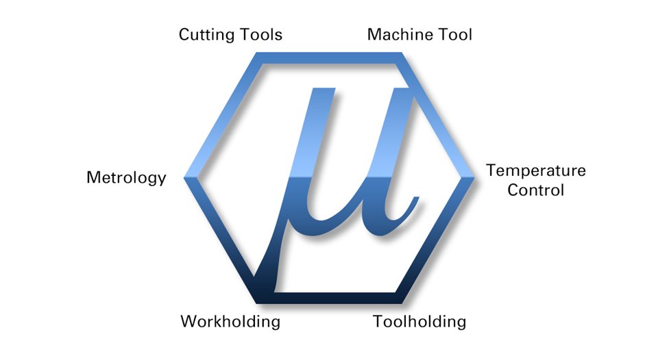 Micromachining Block3 image